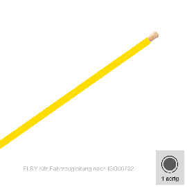 1,50 mm² einadrig Kfz FLRy Leitung Farbe Gelb 20 Meter Bund