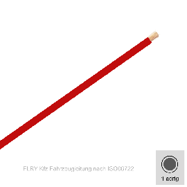 1,00 mm² einadrig Kfz FLRy Leitung Farbe Rot  20 Meter Bund